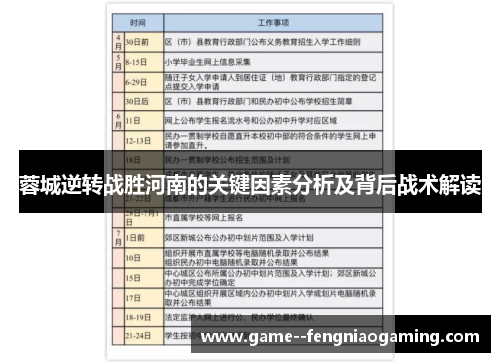 蓉城逆转战胜河南的关键因素分析及背后战术解读 蓉城逆转战胜河南的关键因素分析及背后战术解读