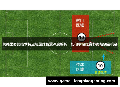 莫德里奇的技术特点与足球智慧深度解析:如何掌控比赛节奏与创造机会 莫德里奇的技术特点与足球智慧深度解析:如何掌控比赛节奏与创造机会