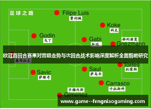 欧冠首回合赛果对晋级走势与次回合战术影响深度解析全面前瞻研究 欧冠首回合赛果对晋级走势与次回合战术影响深度解析全面前瞻研究