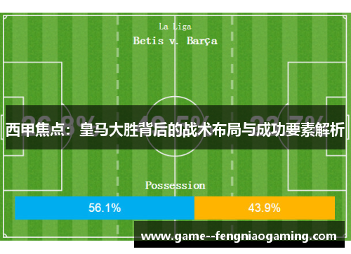 西甲焦点:皇马大胜背后的战术布局与成功要素解析 西甲焦点:皇马大胜背后的战术布局与成功要素解析